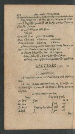 Sectio IV. De Pronomine.