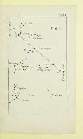 Tafel II