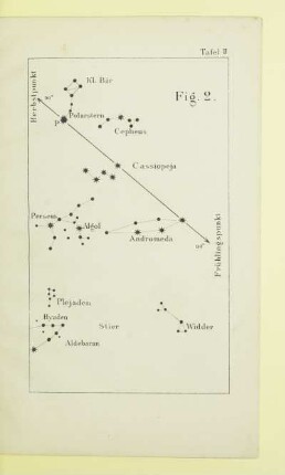 Tafel II