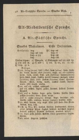 Alt-Niederdeutsche Sprache.