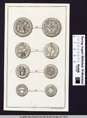 Darstellung von Münzen