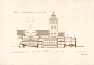 Hocheder, Karl; München; Müller´sches Volksbad - Schnitt