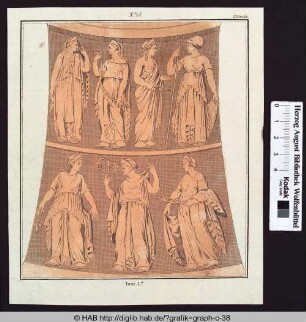 Minerva, Ceres und fünf weitere Göttinnen