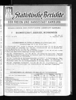 Auftragsvergaben im Tiefbau in Hamburg im 2. Vierteljahr 1970 : Lfd. Nr. 27