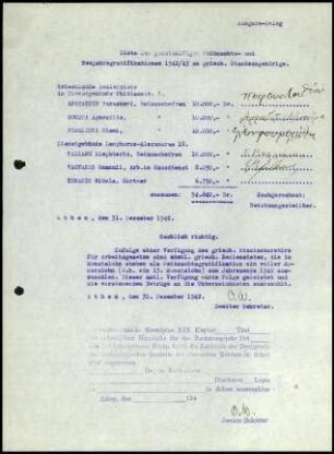 Liste der Zuwendungen (Weihnachten/ Neujahr)