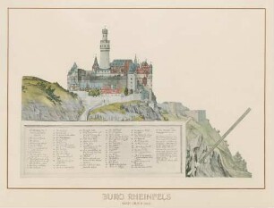 Burg Rheinfels : nach Dilich (1607)