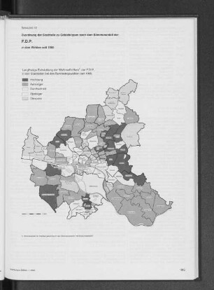 Zuordnung der Stadtteile zu Gebietstypen nach dem Stimmenanteil der F.D.P. in den Wahlen seit 1965