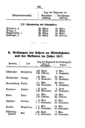 Prüfungen der Lehrer an Mittelschulen sowie der Rektoren im Jahre 1917