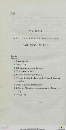Table des estampes Gravées par Jean Miele