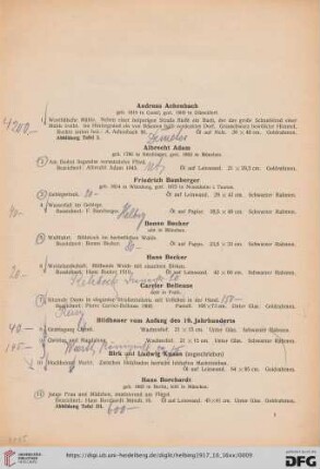 [Ölgemälde, Aquarelle und Handzeichnungen Moderner Meister] (Nr. 1-258)