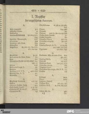 I. Register der angefuehrten Autorum