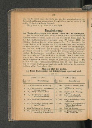 Bezeichnung
