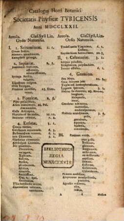 Catalogus Horti Botanici Societatis Physicæ Tvricensis