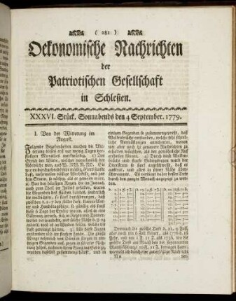 XXXVI. Stück. Sonnabends den 4 Septmeber. 1779.