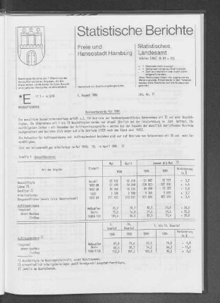 Bauhauptgewerbe Mai 1986 : Lfd. Nr. 31
