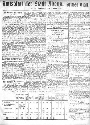 Nummer 14. Drittes Blatt. : Sonnabend, den 4. April 1925