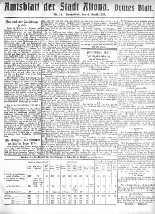 Nummer 14. Drittes Blatt. : Sonnabend, den 4. April 1925