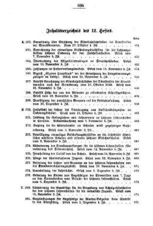 Inhaltsverzeichnis des 12. Heftes