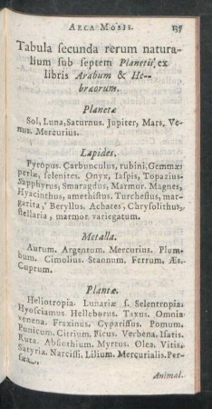 Tabula secunda rerum naturalium sub septem Planetis ex libris Arabum & Hebraeorum.