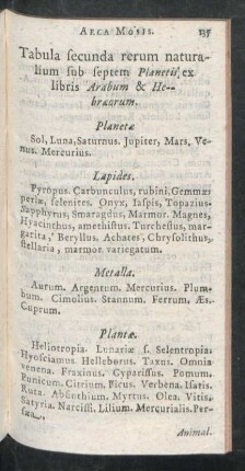 Tabula secunda rerum naturalium sub septem Planetis ex libris Arabum & Hebraeorum.