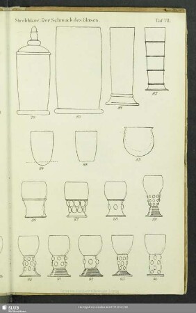 Taf. VII. [Fig. 79-94]