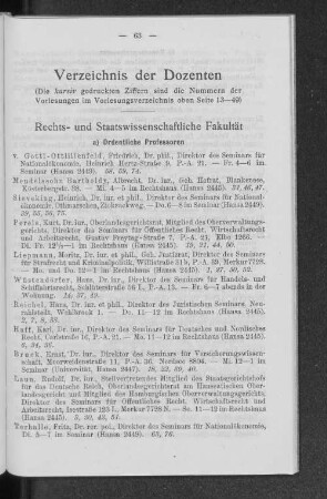 Verzeichnis der Dozenten