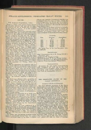 Straits Settlements - The Federated States of the Malay Peninsula