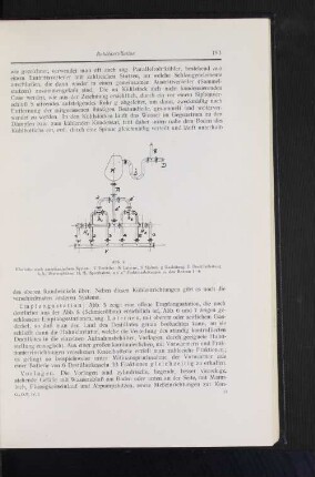 Abb. 6 Klaviatur nach amerikanischem System. V Verteiler, K Laterne, S Siphon, g Gasleitung. D Destillarleitung, h1 h2 Dreiweghähne, H1 H2 Sperrhähne, a a' a'' Fraktionsleitungen zu den Rohren 1-6