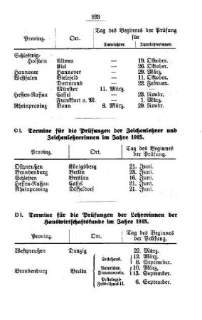Termine für die Prüfungen der Zeichenlehrer und Zeichenlehrerinnen im Jahre 1915