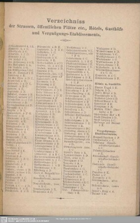 Verzeichniss der Strassen, öffentlichen Plätze etc., Hotels, Gasthöfe und Vergnügungs-Etablissements