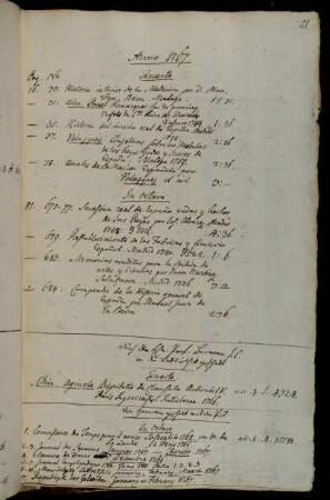 Durch den Hhn. Prof. Becmann [...] an die Bibliothek geschickt. - Von Hannover geschickt mit der Post.