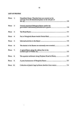 List of photos