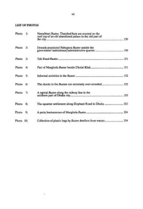 List of photos