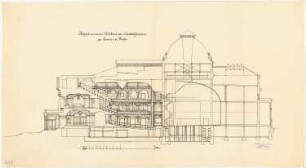 Stadttheater (auch Grillo-Theater), Essen Umbau: Längsschnitt