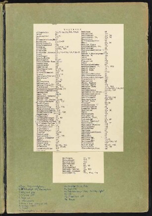 Fotoalbum von Walter Hahn mit Kletteraufnahmen 1906-1925 : Fotoalbum von Walter Hahn mit Kletteraufnahmen 1906-1925. Leineneinband; 49,7 x 33,5 x 7 cm (ab 1925). Dresden: SLUB/DF 2017.E.1215