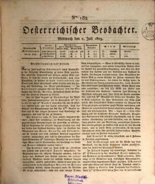 Der Oesterreichische Beobachter. 1829,7/12