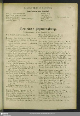 Gemeinde Schweinsburg