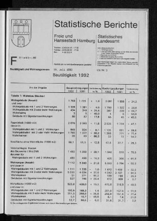 Bautätigkeit 1992 : Lfd. Nr. 3