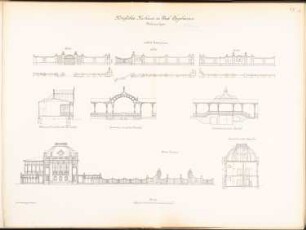 Kurhaus, Bad Oeynhausen: Umwehrung 1:100