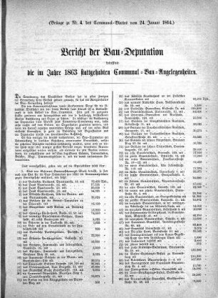 1863: Bericht der Bau-Deputation betreffend die im Jahre ... stattgehabten Communal-Bau-Angelegenheiten