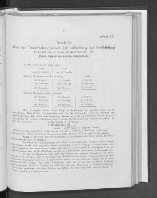 Anlage IV. Bericht über die Unterrichts-Anstalt der Abtheilung für Fortbildung für die Zeit vom 15. October bis ultimo December 1883.