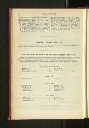 Indian Troop Service