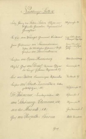 Nachtrags-Liste IV