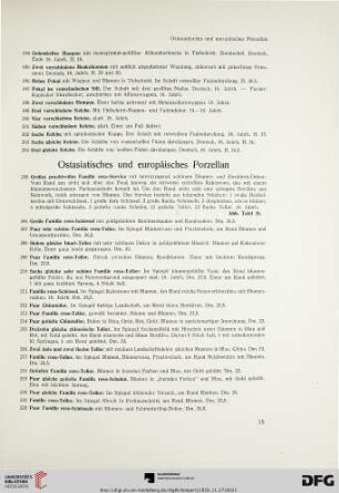 Ostasiatisches und europäisches Porzellan (Nr. 205-323)