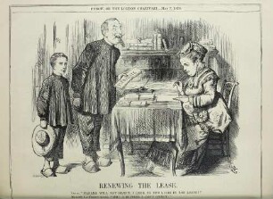 Renewing the lease