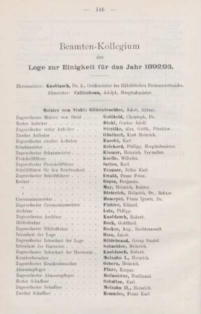 Beamten-Kollegium der Loge zur Einigkeit für das Jahr 1892-93.