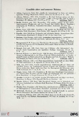 Gemälde Alter und Neuerer Meister (Nr. 1-164)
