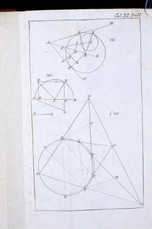 Tab: XII. Probl.