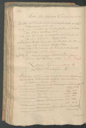 Lexica, Grammatica et Libri theologici
