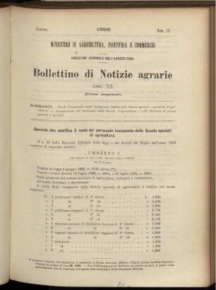 Decreto che modifica il ruolo del personale insegnante delle Scuole speciali di agricoltura.
